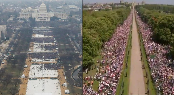 Toma de posesión de Trump y público de la boda de Harry y Meghan