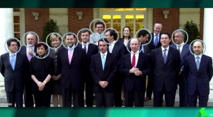 "La foto de Aznar y sus apóstoles" de 'El intermedio'