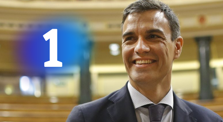 Pedro Sánchez