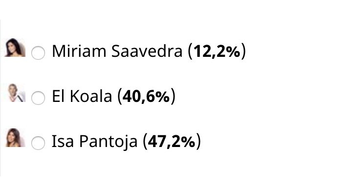 Resultado de nuestra encuesta para elegir al expulsado