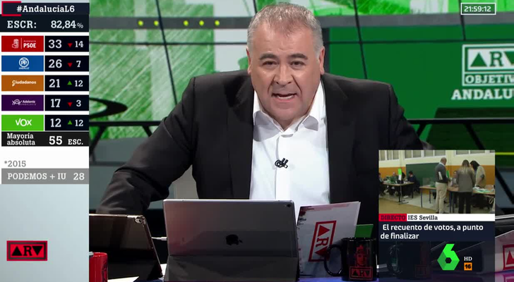 Antonia García Ferreras en &#39;Al rojo vivo&#39; (laSexta)