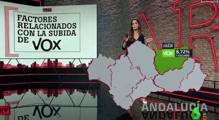 Los datos de VOX, desgranados al detalle en laSexta