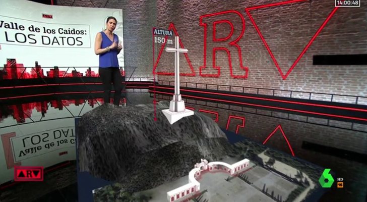 El Valle de los Caídos virtual en 'Al rojo vivo'