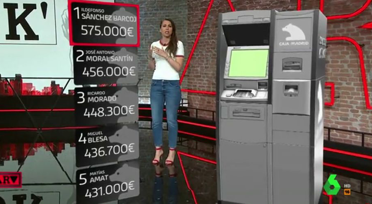 Las "tarjetas black" al detalle en laSexta