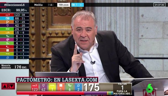 Antonio García Ferreras y laSexta, líderes en la noche electoral