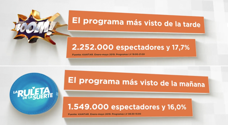 Comparativas en la promo de Atresmedia