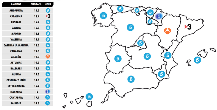 Mapa de España con cadenas que lideran en cada comunidad