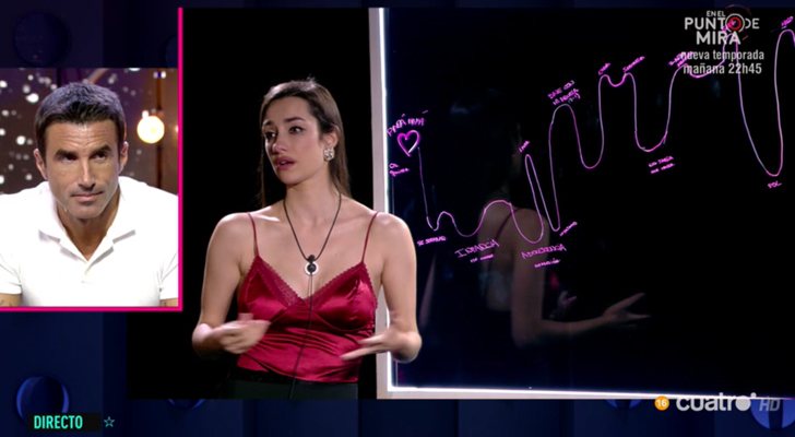 Adara recorre la curva de su vida en 'GH VIP 7'