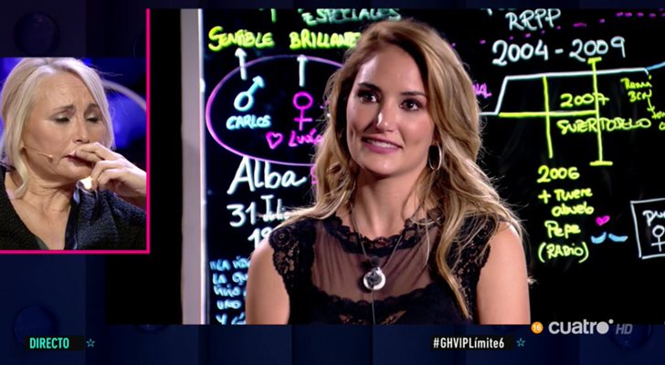 Lucía Pariente, atenta a la curva de la vida de Alba Carrillo en &#39;GH VIP 7&#39;