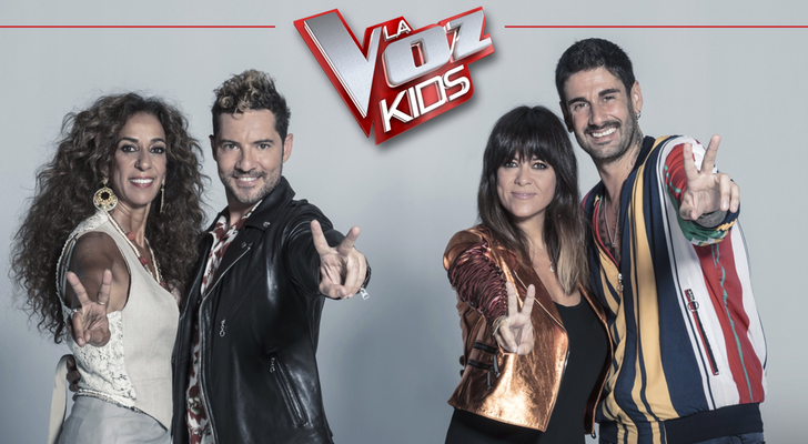 Coaches de 'La Voz Kids'