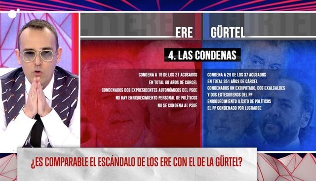 Casos De Corrupción Del Psoe En Andalucía