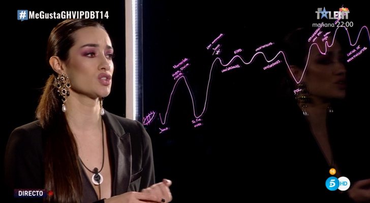 Adara, durante su recorrido por su concurso en el debate de 'GH VIP 7'