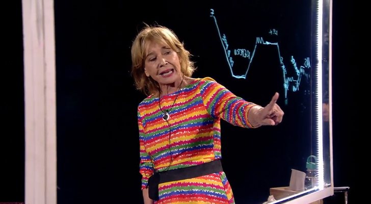 Mila Ximénez recuerda su paso por &#39;GH VIP 7&#39; a cuatro días de la final