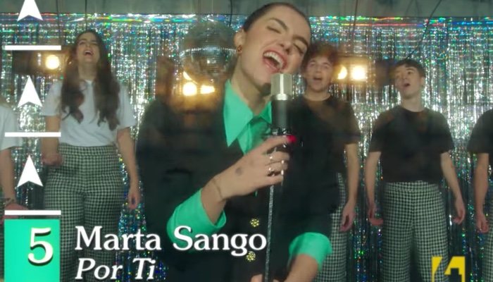 La estética ochentera reina en el videoclip de "Por ti", de Marta Sango