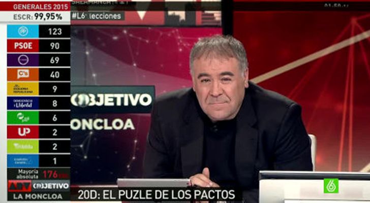 Antonio García Ferreras analiza las elecciones