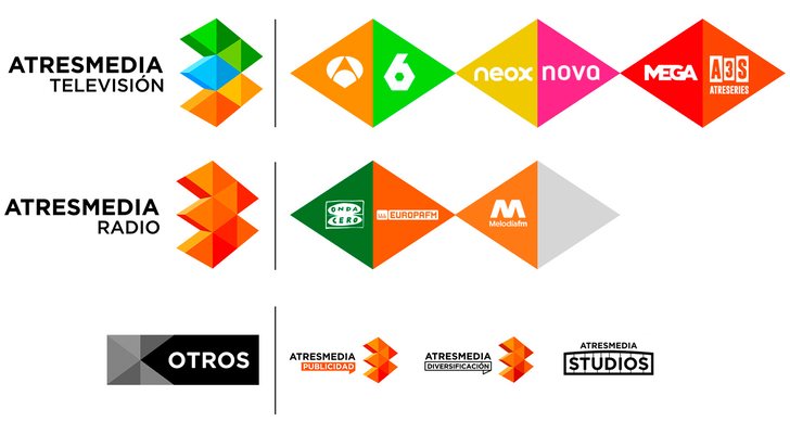 Logotipos de Atresmedia