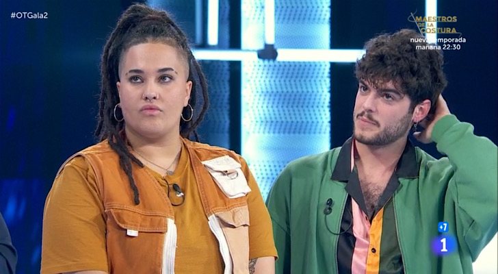 Eli y Rafa, nominados de la Gala 2 de 'OT 2020'