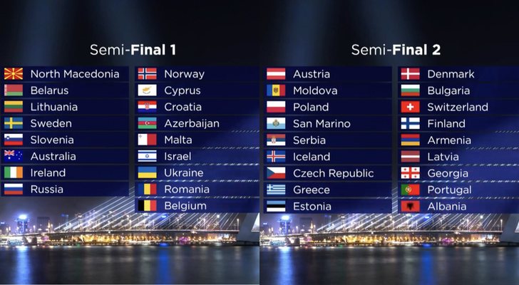 El orden de actuación de Eurovisión 2020