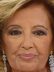 María Teresa Campos