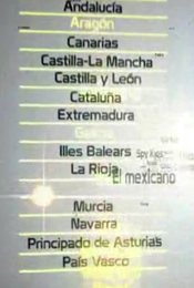 La lista