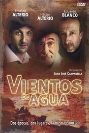 Cartel de Vientos de agua