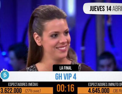 La final de 'GH VIP' se hace con el "Minuto de oro" por un "enfrentamiento" entre Javier Tudela y Laura Matamoros
