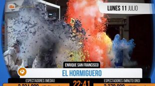 La explosión de 'El hormiguero' que se convirtió en Minuto de Oro