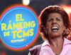 'El Ranking de TCMS': ¿Merecía Diana Navarro la victoria en la Gala 3 más que Miquel Fernández?