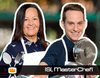 Sí, MasterChef: ¿Van a ser Loli y Jorge (huevo sin sal) los protagonistas de la sexta edición?