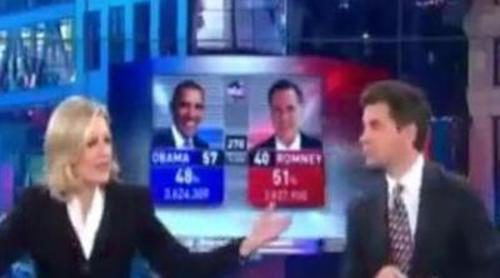 ¿Presentó Diane Sawyer el especial elecciones de ABC borracha?