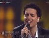 Basim y su "Cliché Love Song" representarán a Dinamarca en Eurovisión 2014