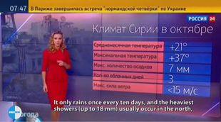 Una "chica del tiempo" rusa pronostica buen tiempo para "bombardear" Siria